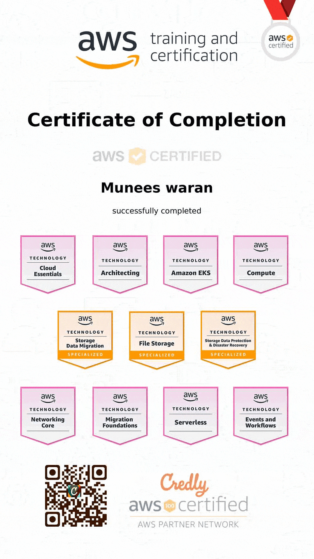 Muneeswaran | Muneesmmw – About image